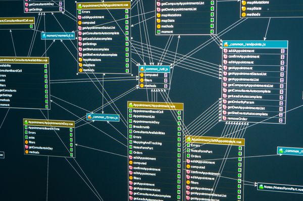 An entity relationship diagram